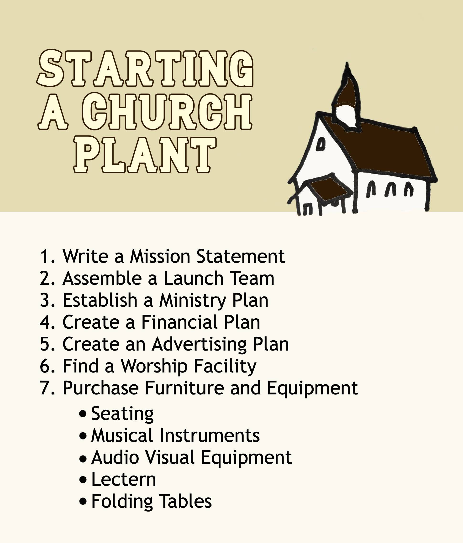 Starting a church plant checklist