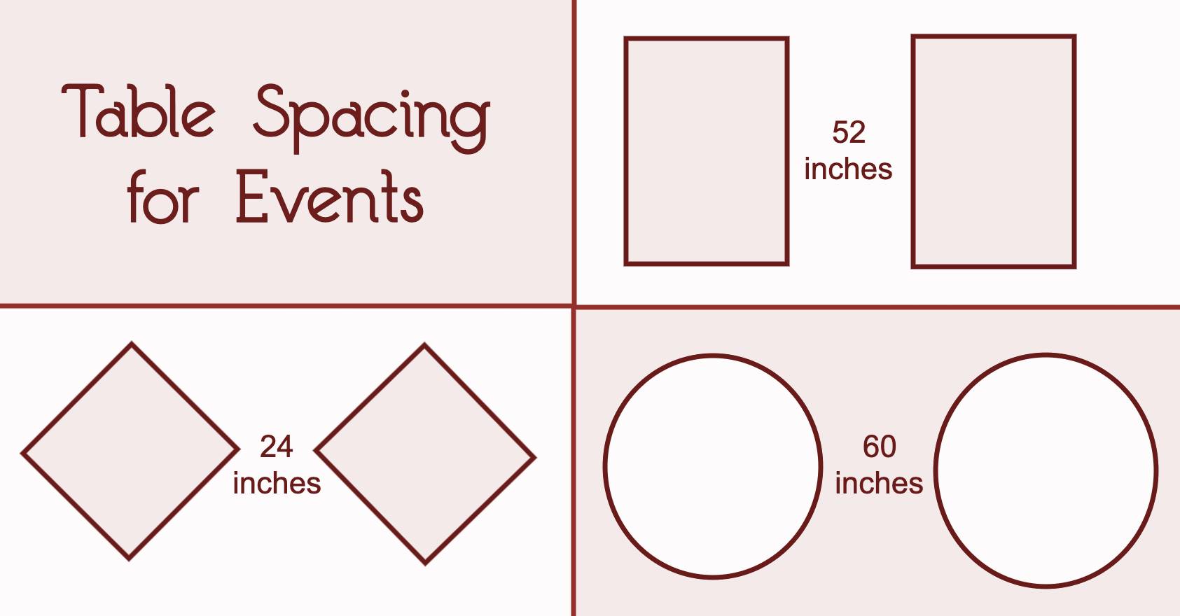 Event table layout